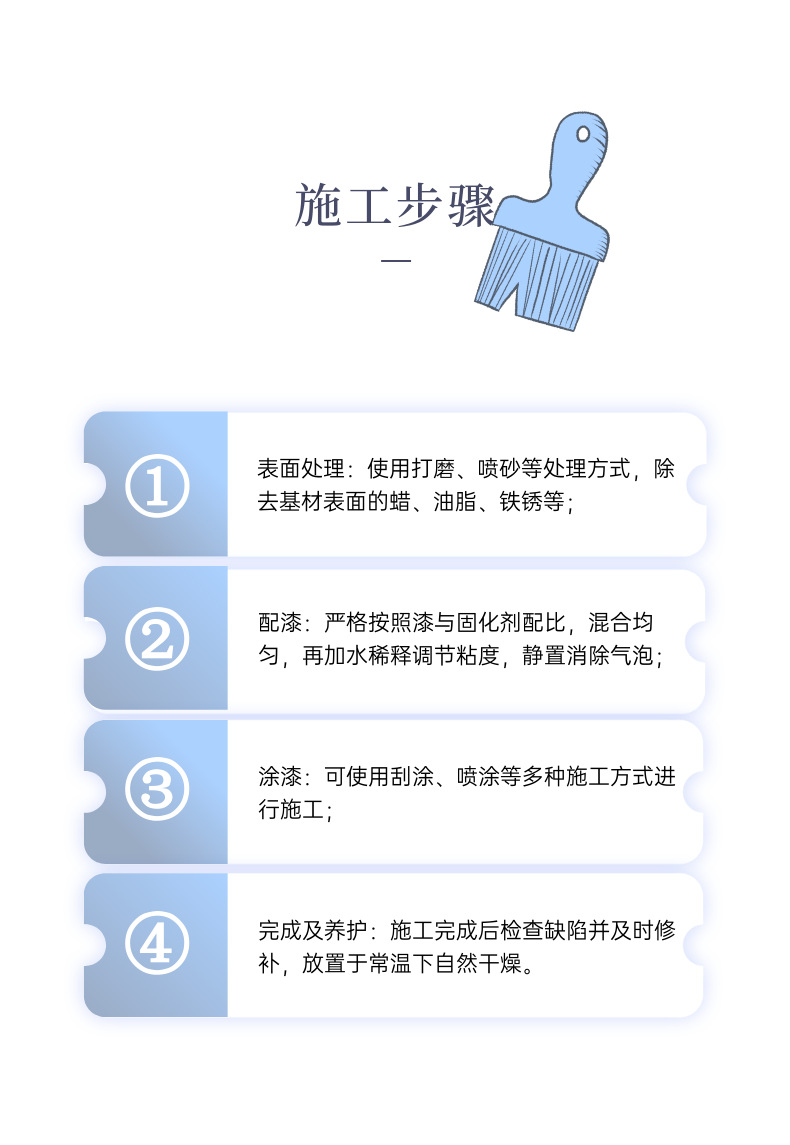 水性环氧地坪漆.jpg